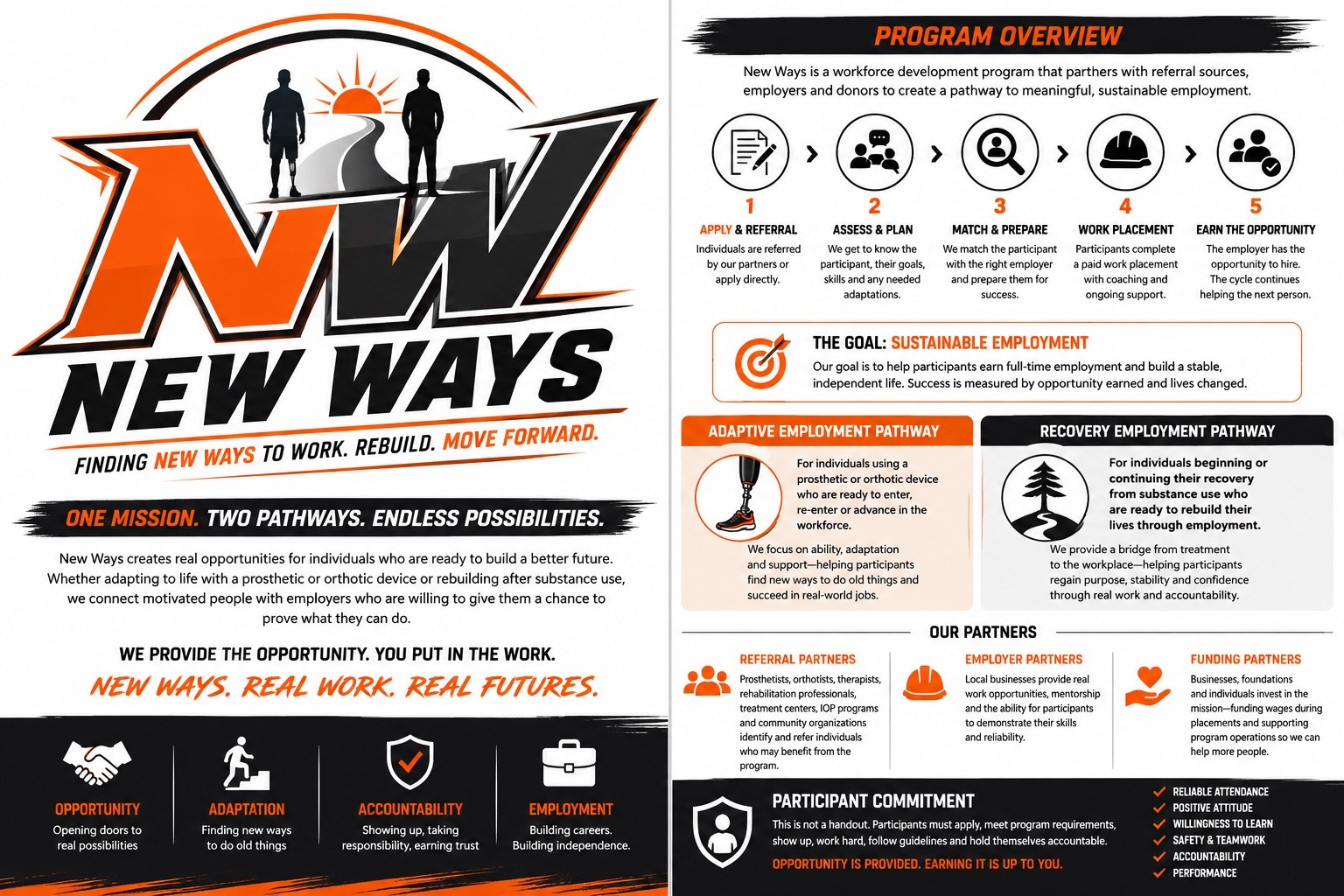 Original New Ways program overview flyer